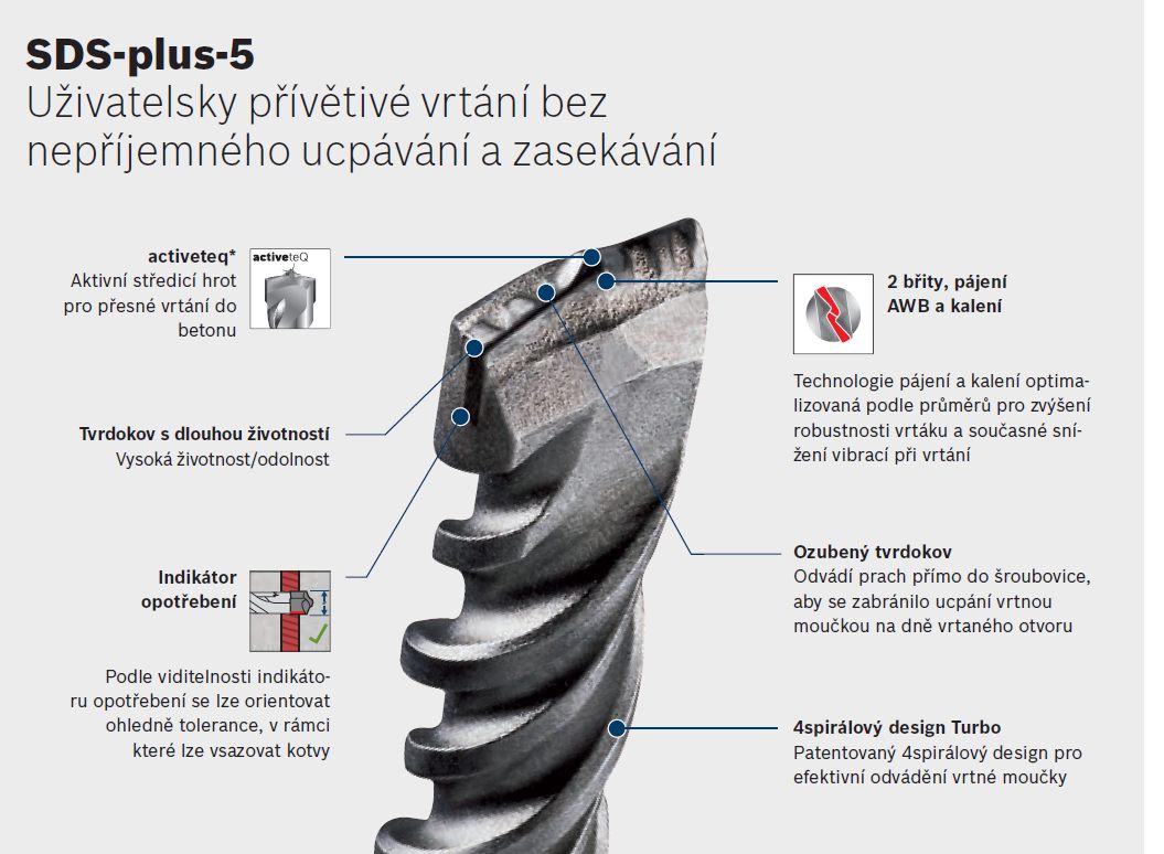 Vrták SDS plus BOSCH 16x215mm