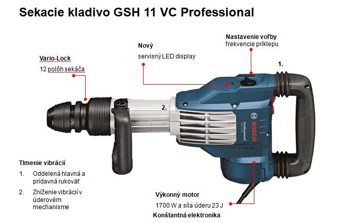 BOSCH GSH 11 VC Professional 0.611.336.000