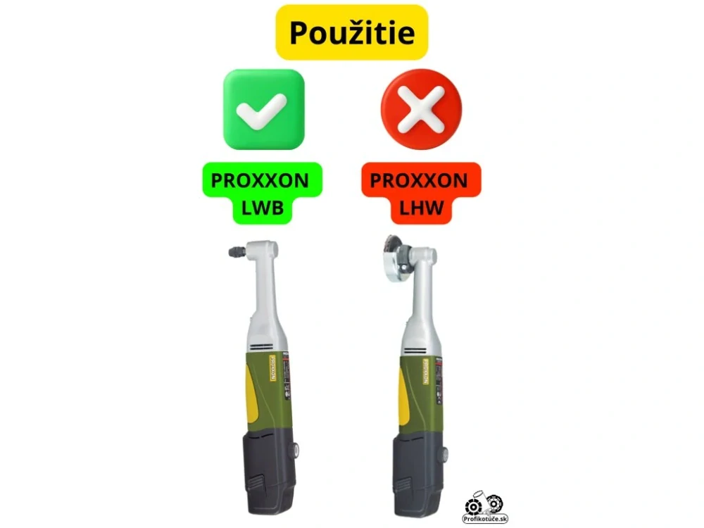 Kryt s prívodom vody pre PROXXON LWB/A pre ľavákov 01068