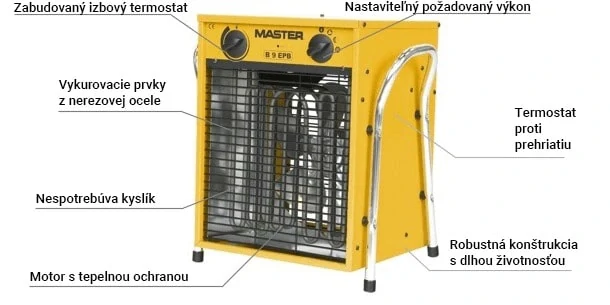 MASTER B 15 IT (EPB)
