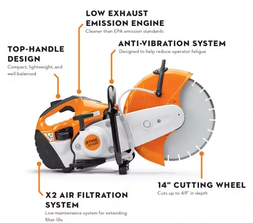 STIHL TS 420