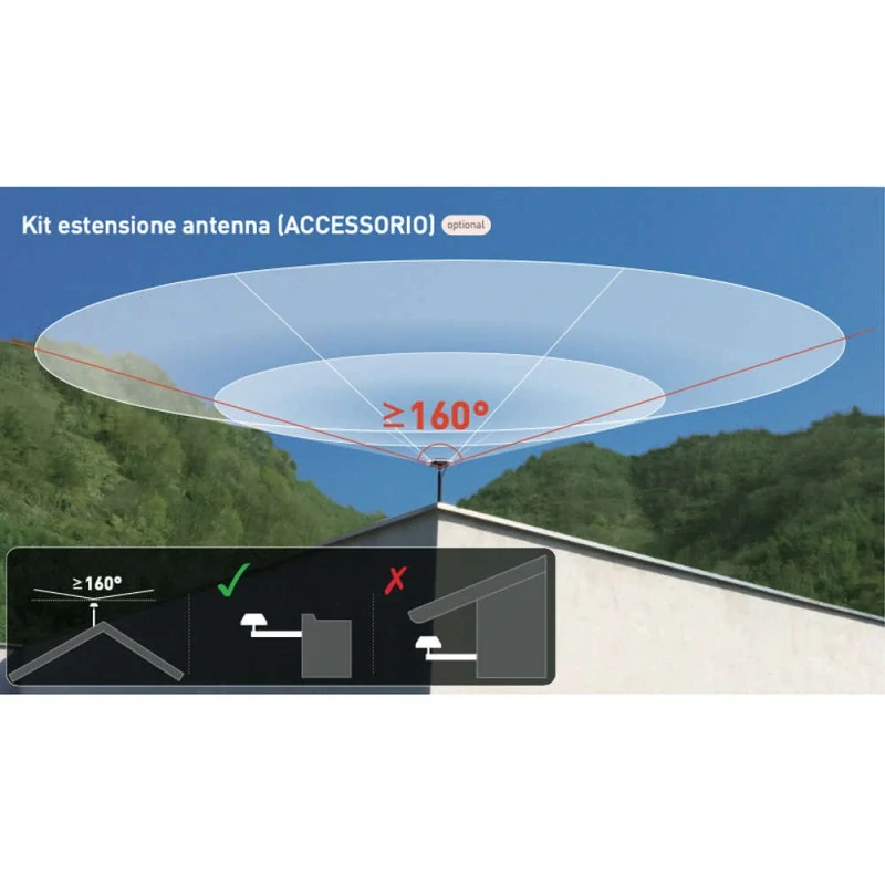 Predlžovacia súprava antény Segway SGW-HA001