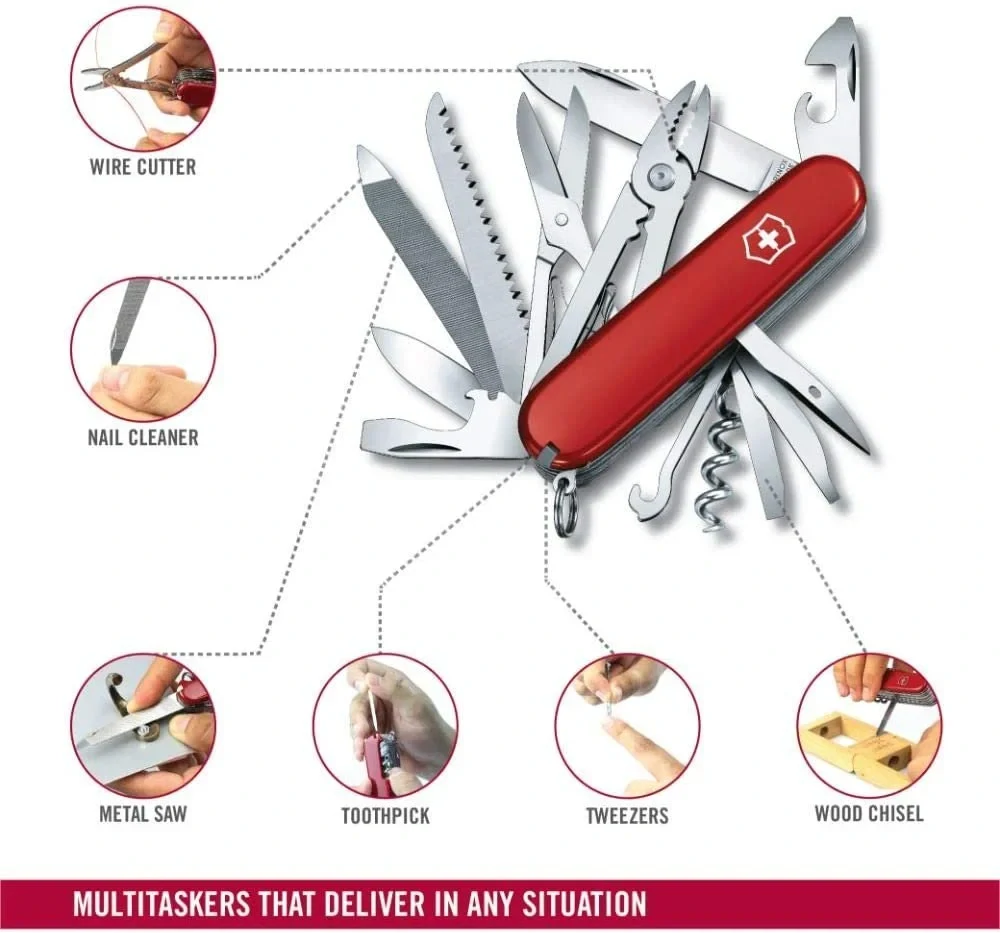 VICTORINOX HANDYMAN 1.3773
