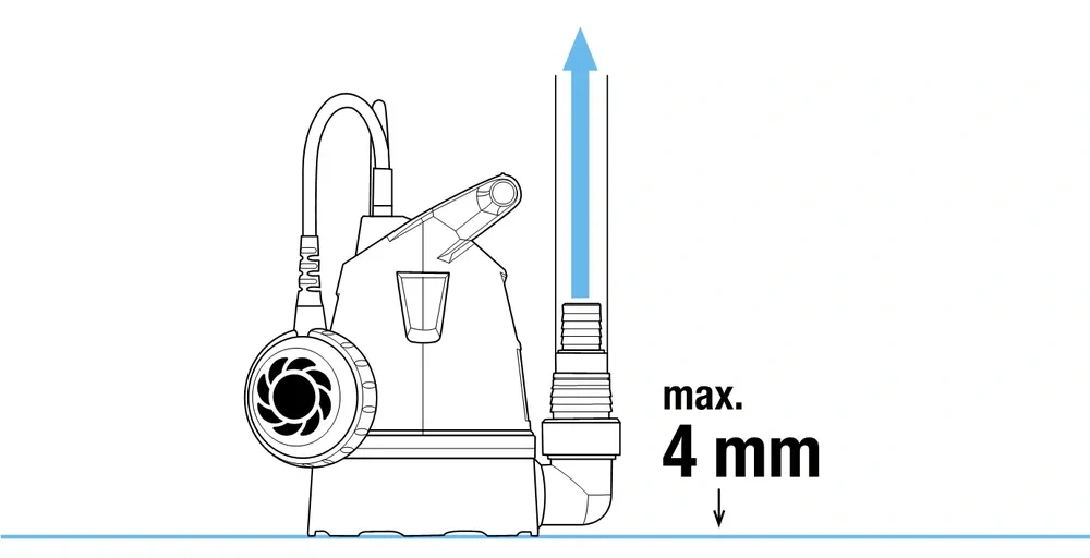 GARDENA 8600 9001-47