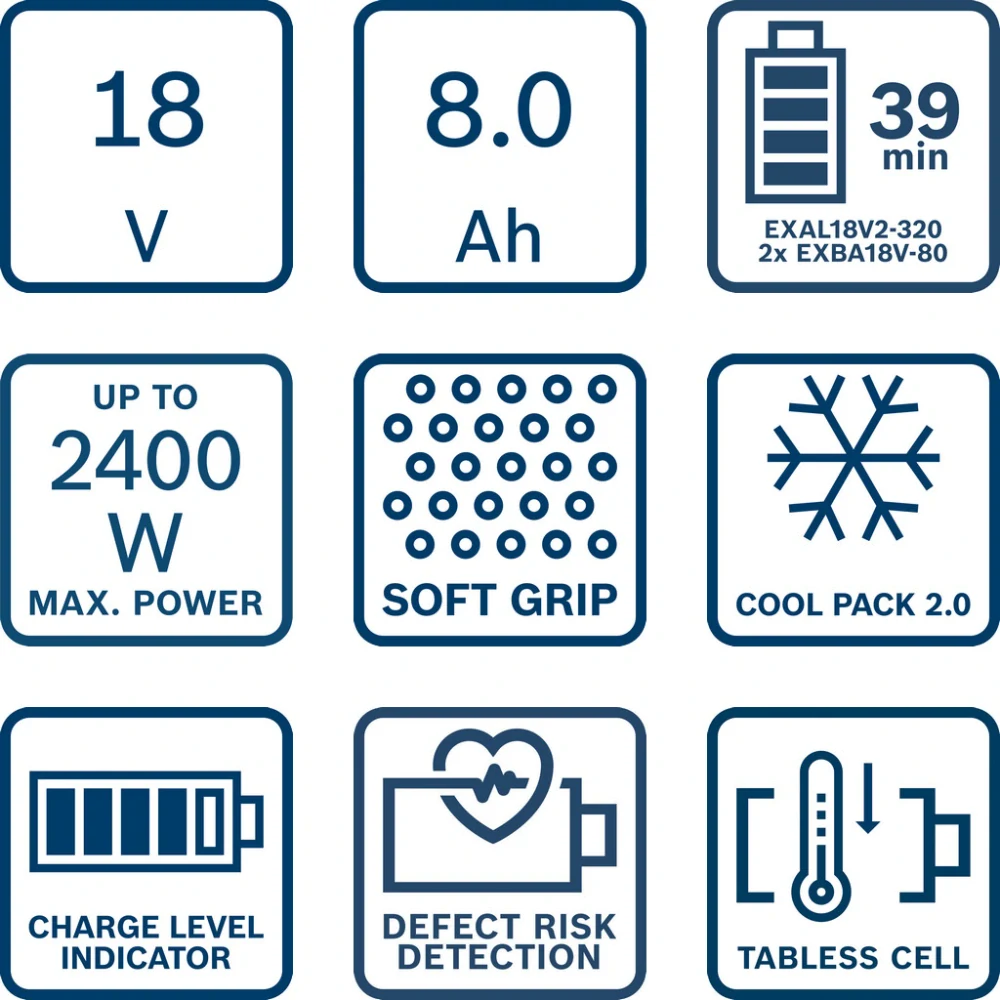 BOSCH EXPERT 2 x EXBA18V-80