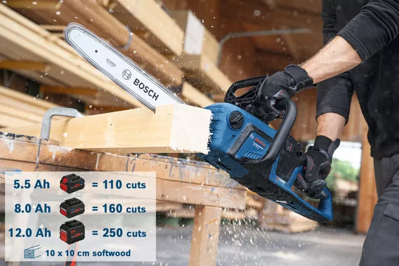 BOSCH GKE 18V-40