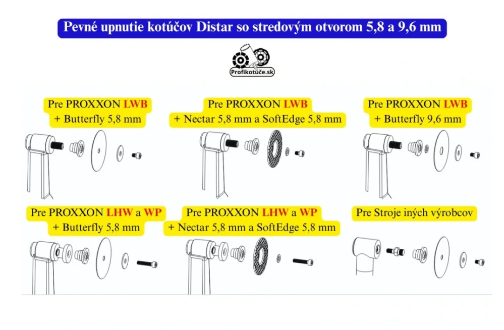 Adaptér Distar Support pre PROXXON LHW, LBW, WP 5,8/9,6